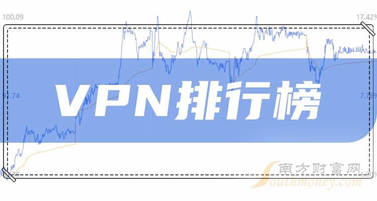 VPN上市公司排行榜：三季度营收前10名单