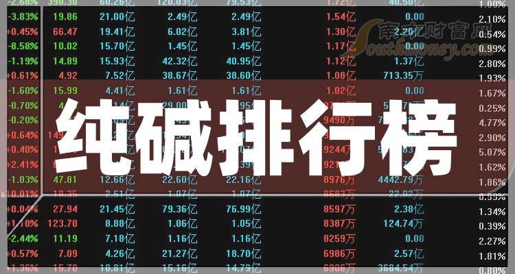 纯碱上市公司十强：2023年11月17日上市公司成交量排行榜