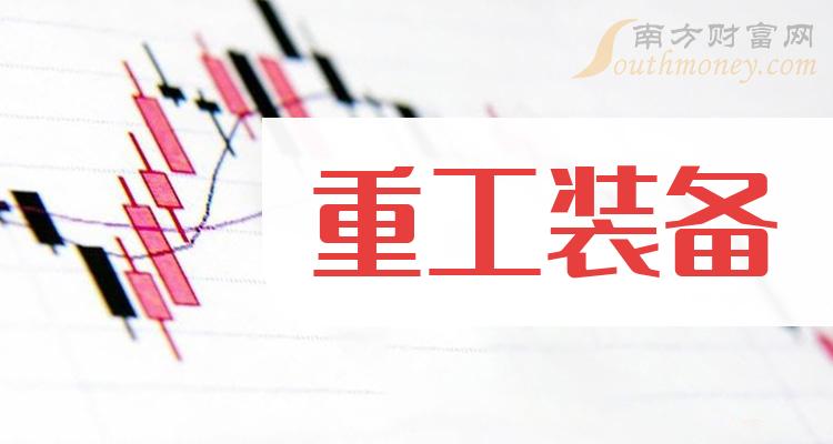 重工装备排行榜-TOP10重工装备股票市盈率排名(2023年11月17日)