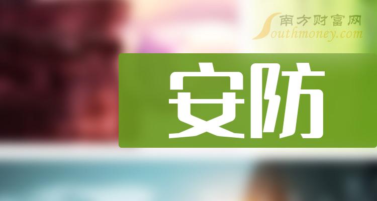 >安防三大龙头股一览(11/17)