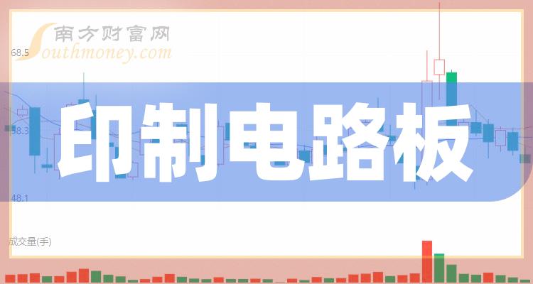 11月17日印制电路板上市公司成交量排行榜前十名单