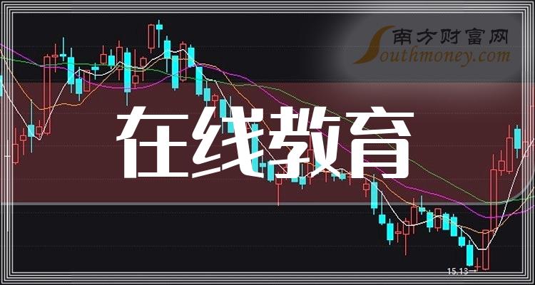 >在线教育公司哪个好_2023年11月17日成交量排行榜