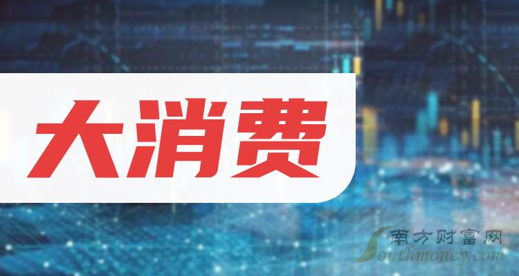 2023年大消费龙头上市公司是哪只股？（11月18日）