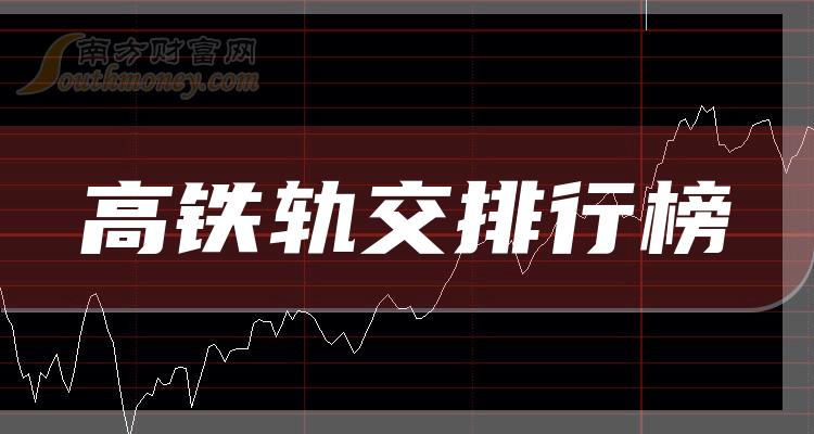 高铁轨交概念股：2023年第三季度毛利润排行榜一览