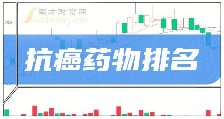 抗癌药物相关公司市盈率十大排名,你更看好谁呢?(11月17日)