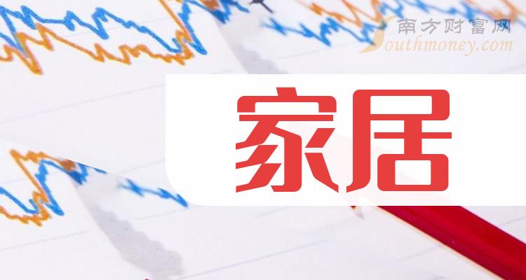 十大家居企业有哪些？（2023年11月17日家居企业排名）