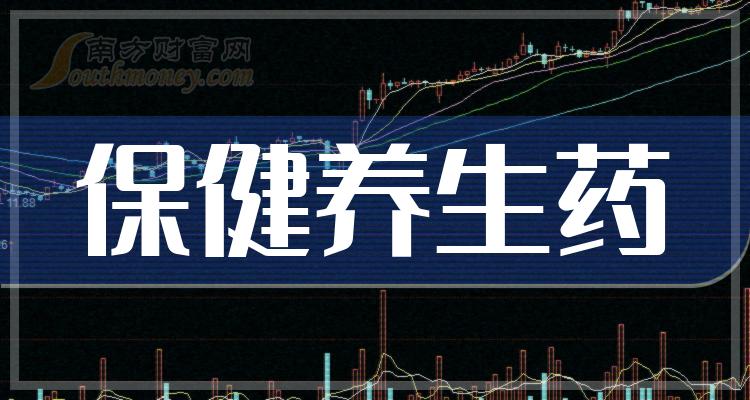 保健养生药概念股票龙头一览（2023/11/17）