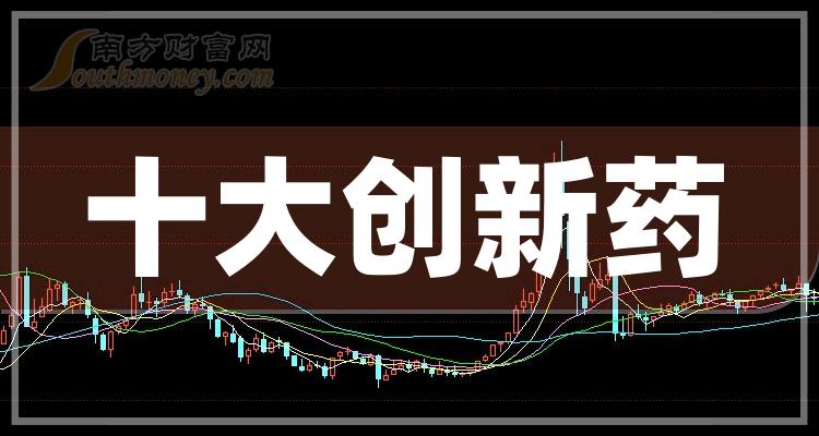 创新药公司市值十大排行榜,你更看好谁呢?(2023年11月17日)