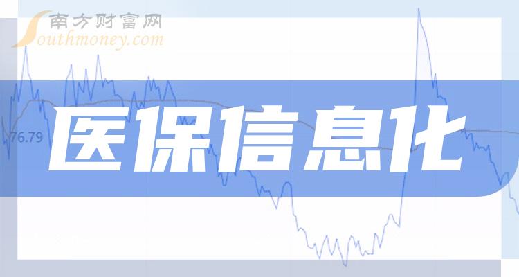 >医保信息化概念股龙头股一览表（2023/11/18）