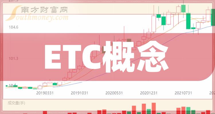 ETC概念前十排名(第三季度企业营收排名前十名)