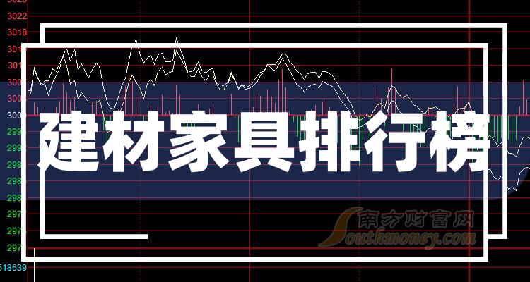 十大建材家具企业：上市公司成交额排行榜一览（11月17日）