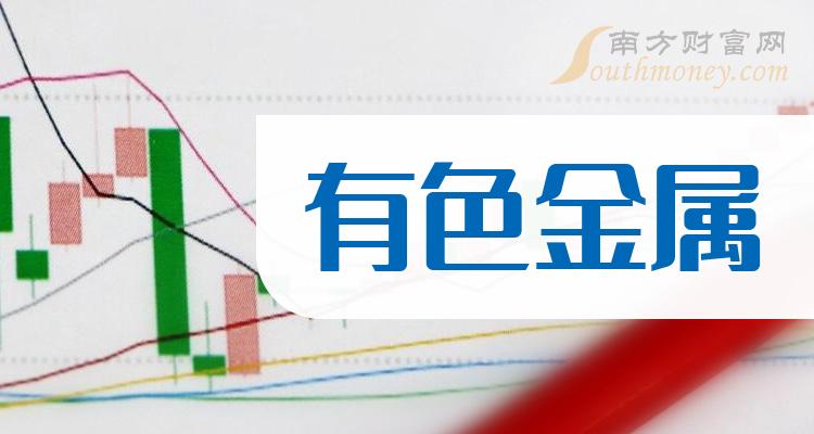 有色金属相关公司十强_三季度概念股营收增幅榜单出炉！