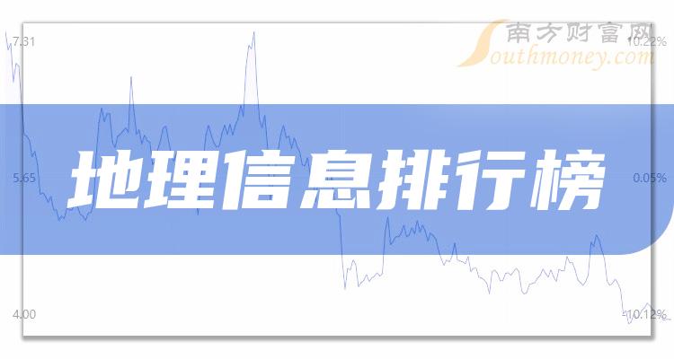 地理信息上市公司十强是哪几家_三季度每股收益排行榜