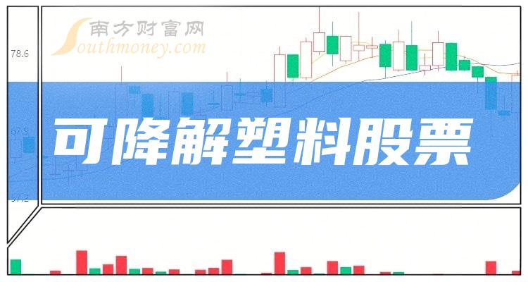 十大可降解塑料排行榜-三季度相关股票营收前十名