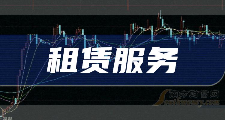 租赁服务哪个公司好（2023第三季度每股收益排行榜）