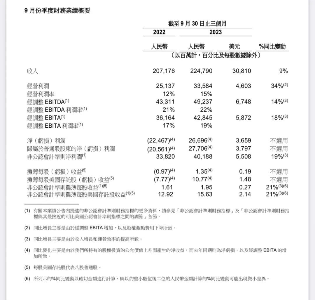 刚刚，马云办公室律师回应！