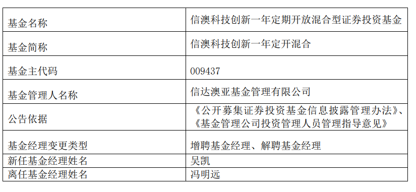 冯明远再卸任两只产品，在管基金仅剩下4只，规模不足170亿元