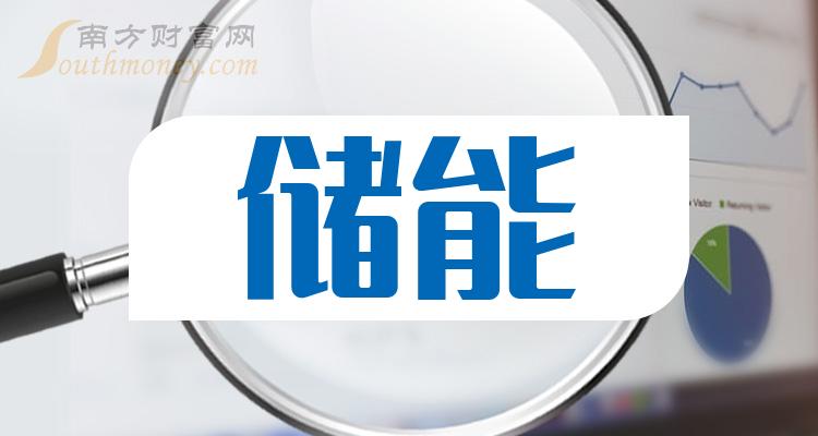 储能上市公司龙头股（2023/11/19）