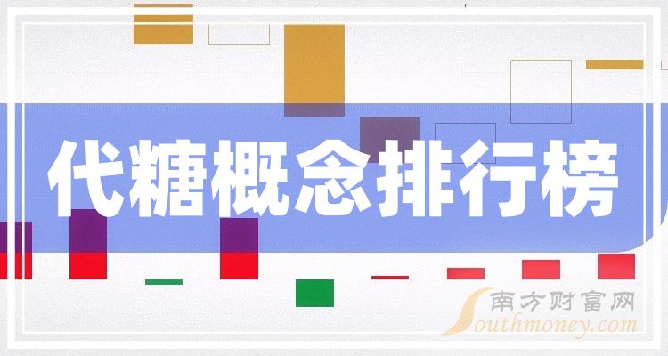 代糖概念公司营收十大排行榜,你更看好谁呢?(2023第三季度)