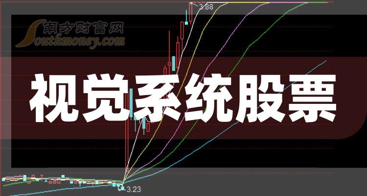 视觉系统上市公司营收TOP10是哪些股票？（2023年第三季度）