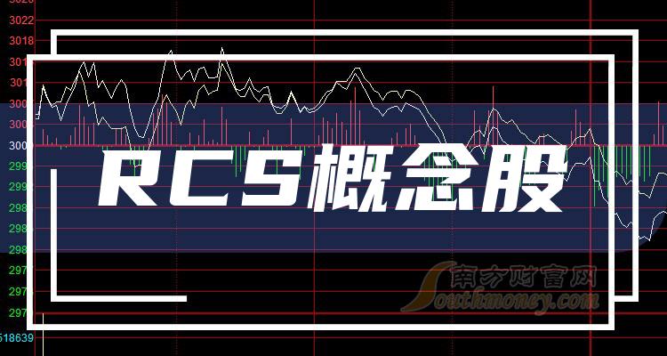 >RCS概念股_RCS概念的概念股有哪些（11/17）