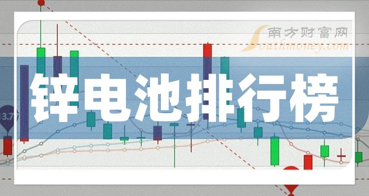 锌电池10大企业排行榜（2023年11月17日成交量榜）