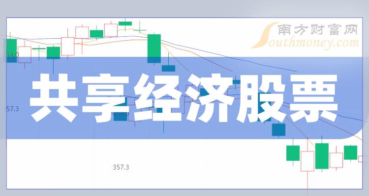 >共享经济十大排行榜-2023年11月17日股票市值排名一览