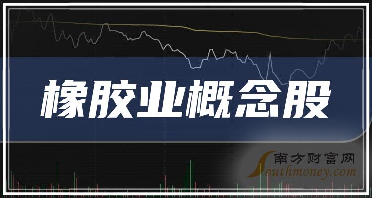 2023年第三季度：橡胶业概念股净利率排行榜