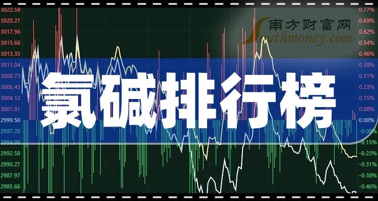 >11月17日氯碱相关公司成交量排行榜|氯碱排行榜