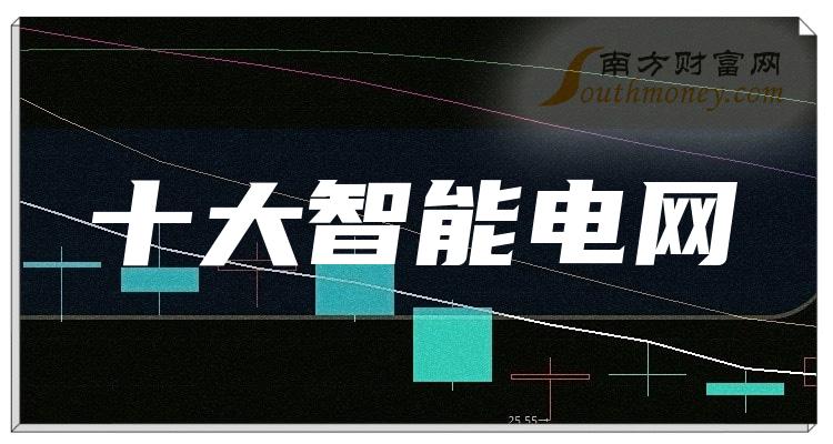 智能电网十大排名_2023年第三季度概念股每股收益排行榜