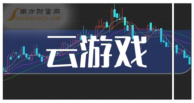 >云游戏企业排名前十的有哪些（11月17日市值榜）