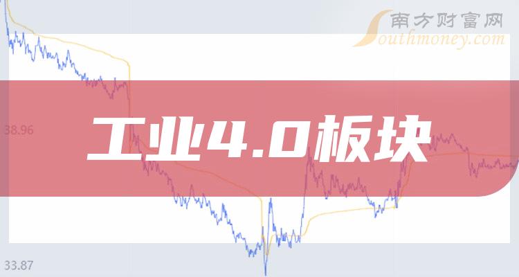 >工业4.0板块龙头是谁_工业4.0龙头股票一览表（11/17）