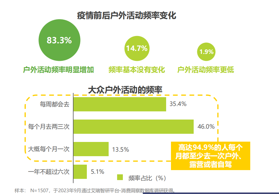 燃油车在中国，彻底没戏了？