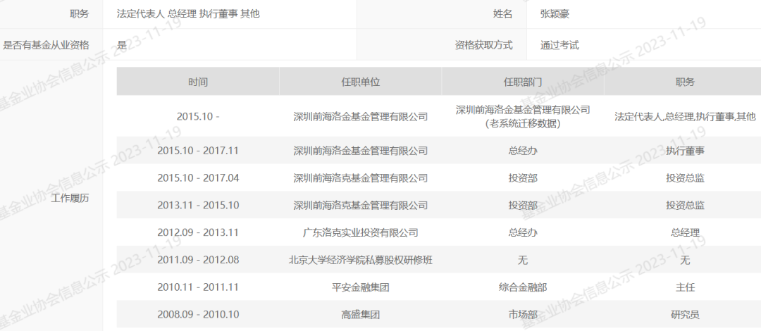 金融圈炸锅！百亿私募卷钱跑路？