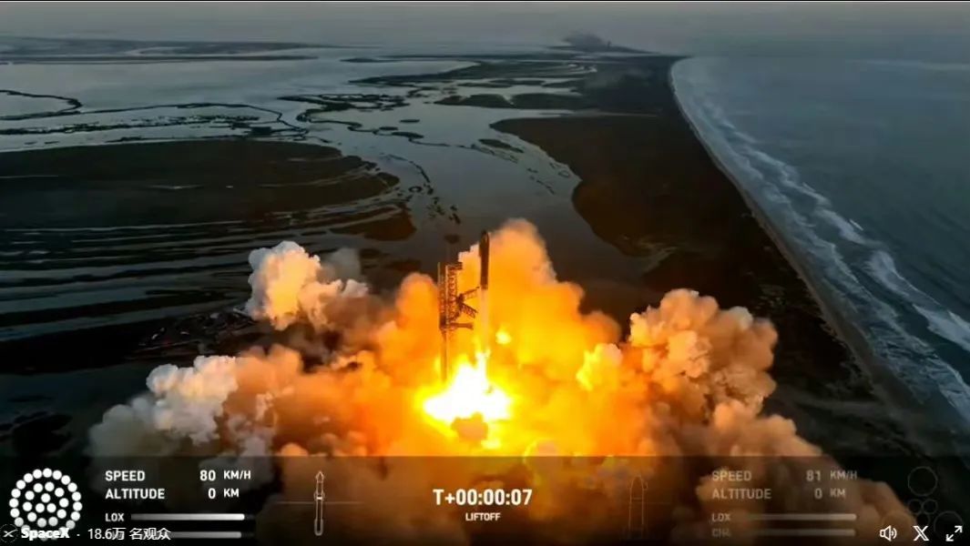 >SpaceX星舰“失联”，马斯克的太空梦却更进一步？