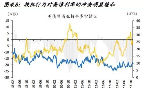 人民币汇率量价齐升，谁是升值背后的重要推手，变盘的开始？