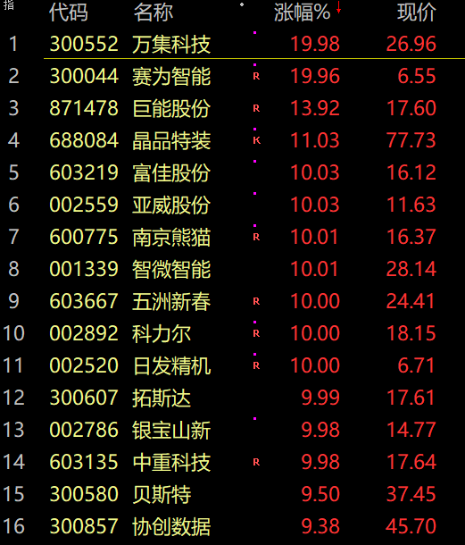 今天！人民币，“爆了”！