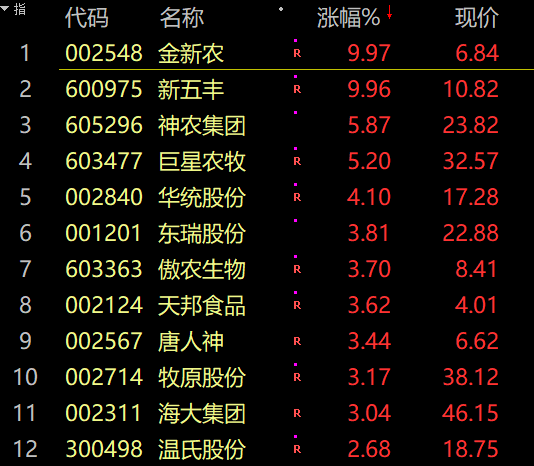 今天！人民币，“爆了”！