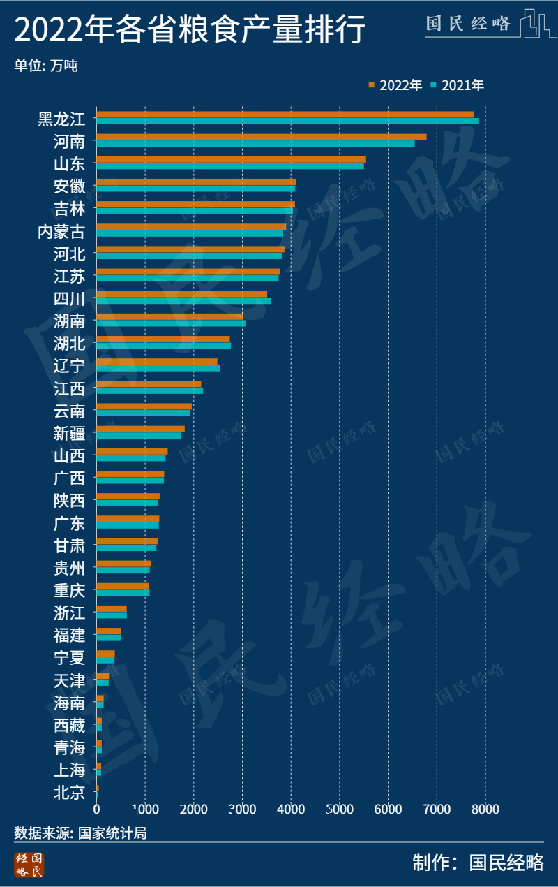 别急了，这是全国平均工资的真相