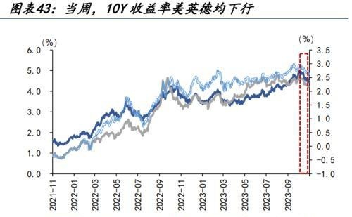 人民币汇率量价齐升，谁是升值背后的重要推手，变盘的开始？