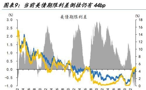 人民币汇率量价齐升，谁是升值背后的重要推手，变盘的开始？