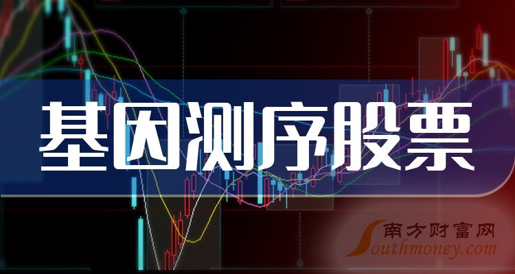 2023年第三季度基因测序股票营收排行榜前十名