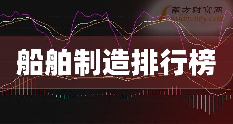 船舶制造十强企业_股票成交量排行榜名单公布（11月17日）