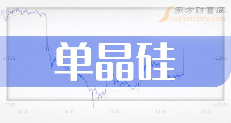 >2023年11月17日榜单|单晶硅上市公司市值排行榜