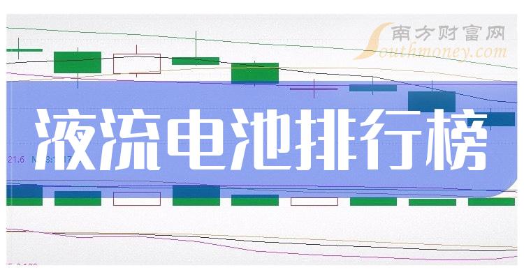 >液流电池概念股市值排行榜（2023年11月17日）