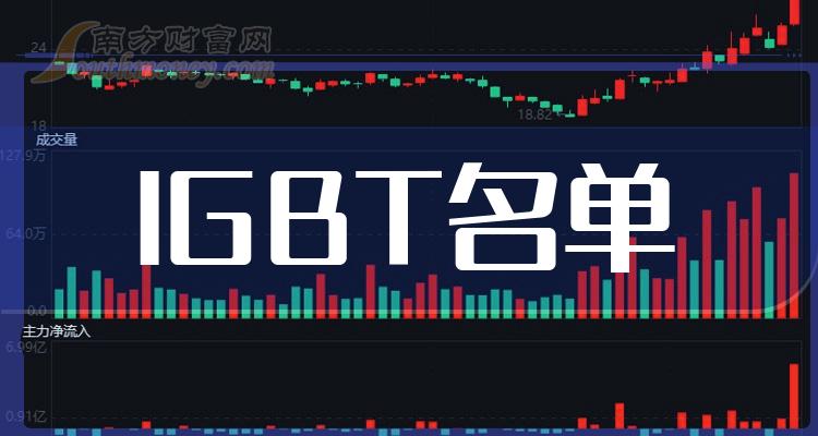 >IGBT产业链龙头股梳理(11/17)