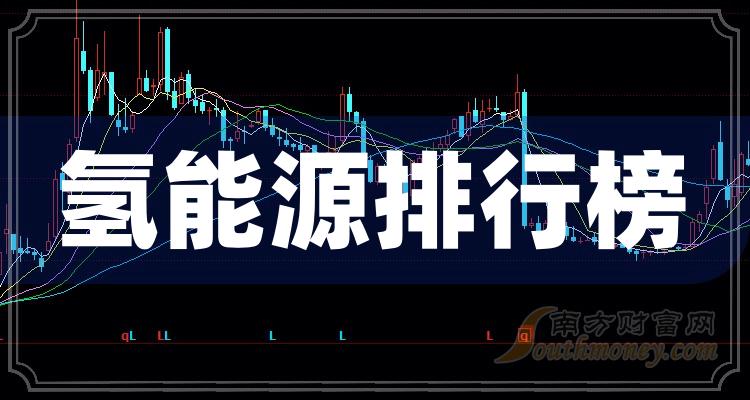 氢能源哪个公司好（2023第三季度每股收益排行榜）