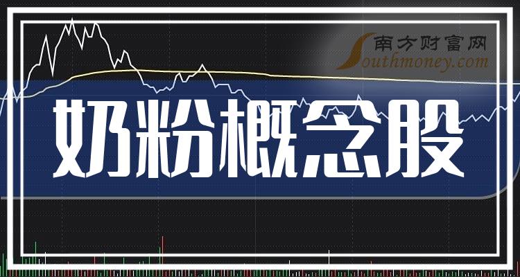 >收藏！“奶粉”概念股名单梳理!(11/17)