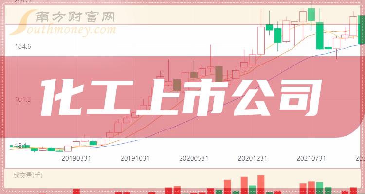 十大化工企业：上市公司市盈率排行榜一览（2023年11月17日）