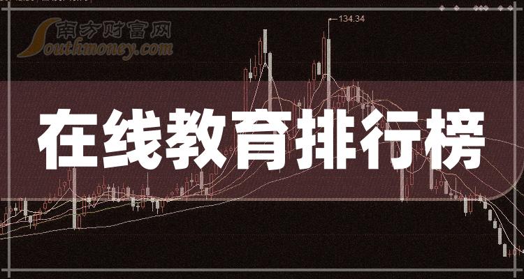 在线教育公司哪个好_11月17日市值排行榜